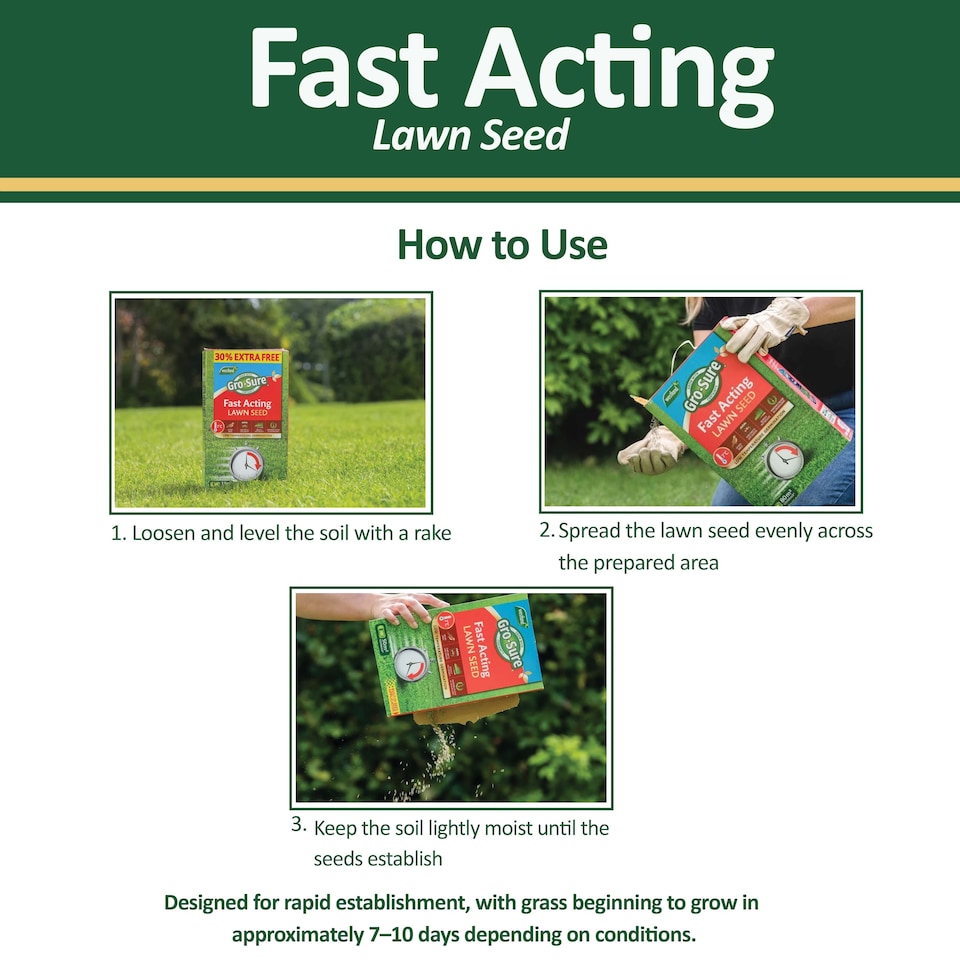 image 1 of Westland GRO-Sure Fast Acting Lawn Seed 10 Meter Square + 30 Percent Extra Quick Germination Grass Seed for Lawn Repair & Growth