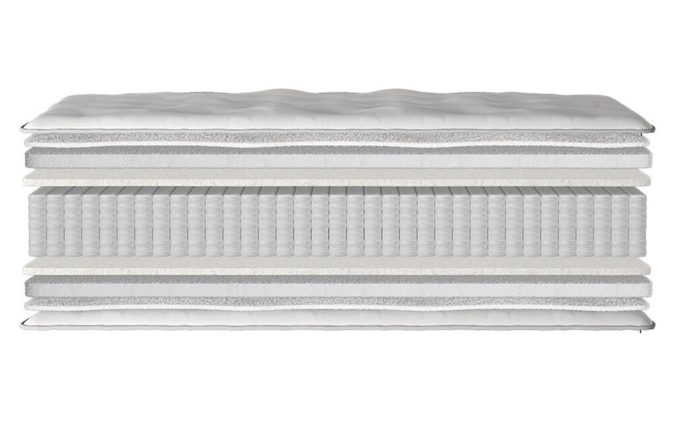 image 1 of Millbrook Wool Ortho 1000 Pocket Mattress Superking | White | 1