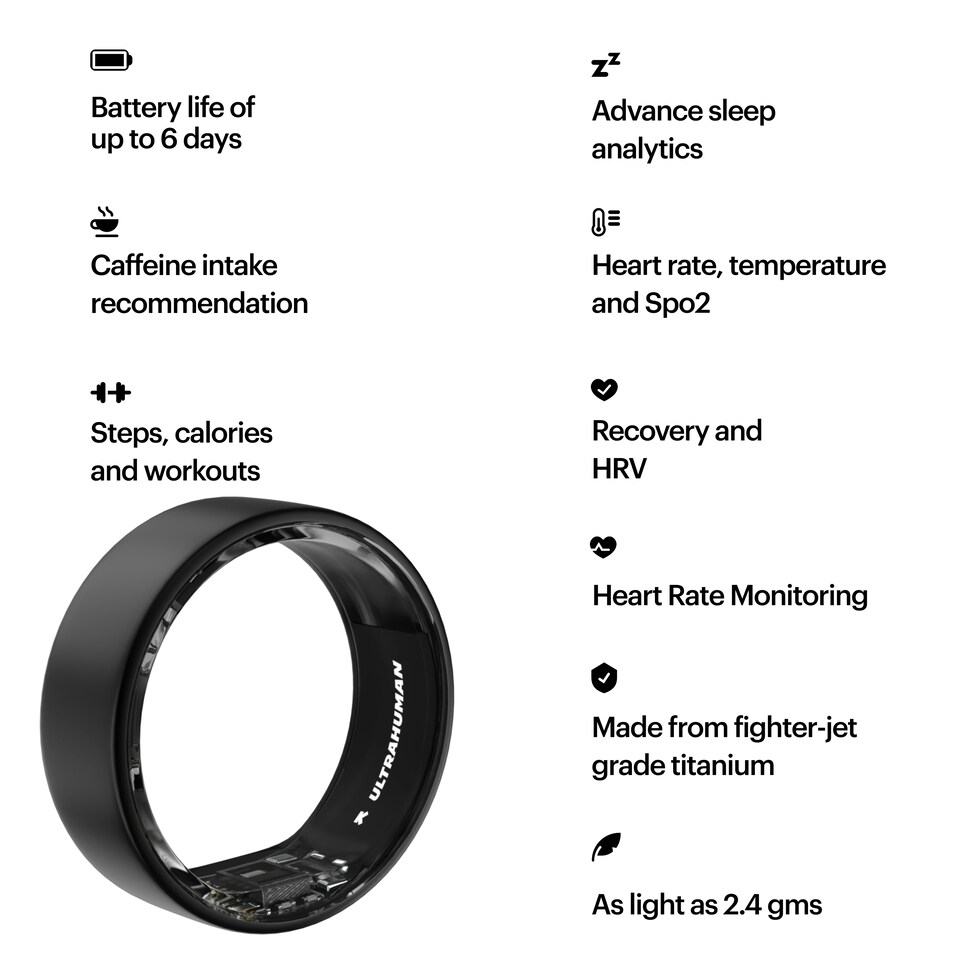 image 1 of Ultrahuman Ring Air - Matte Grey, Size 9