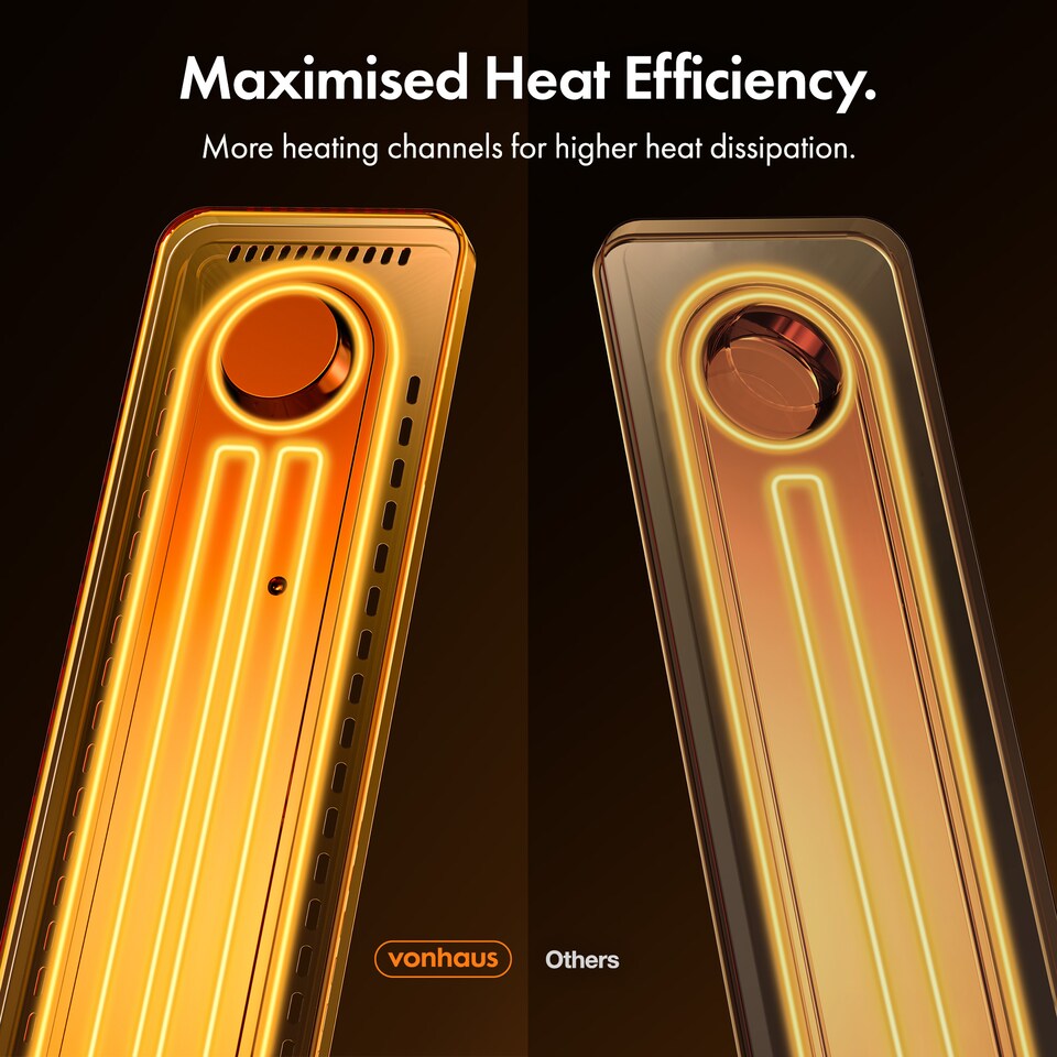 image 1 of VonHaus Oil Filled Radiator 11 Fin with WiFi/Remote Control