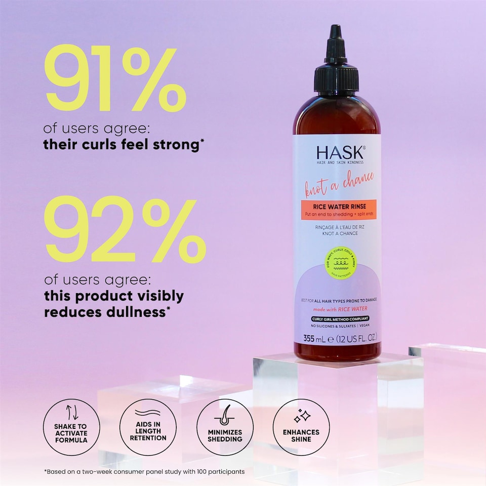 image 1 of Hask Texture Solutions Anti-Snap Rice Water Rinse -Damage Repair Care