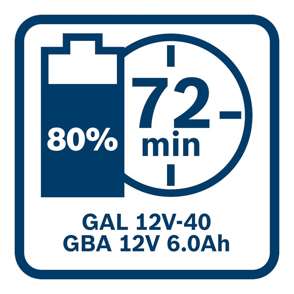 image 1 of Bosch Professional 10.8v (GBA 12v) 6.0Ah Li-Ion Battery 1600A00X7H
