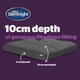 image 4 of Silentnight Ultimate Deep Sleep 1000 Grey Mattress Topper Grey | King