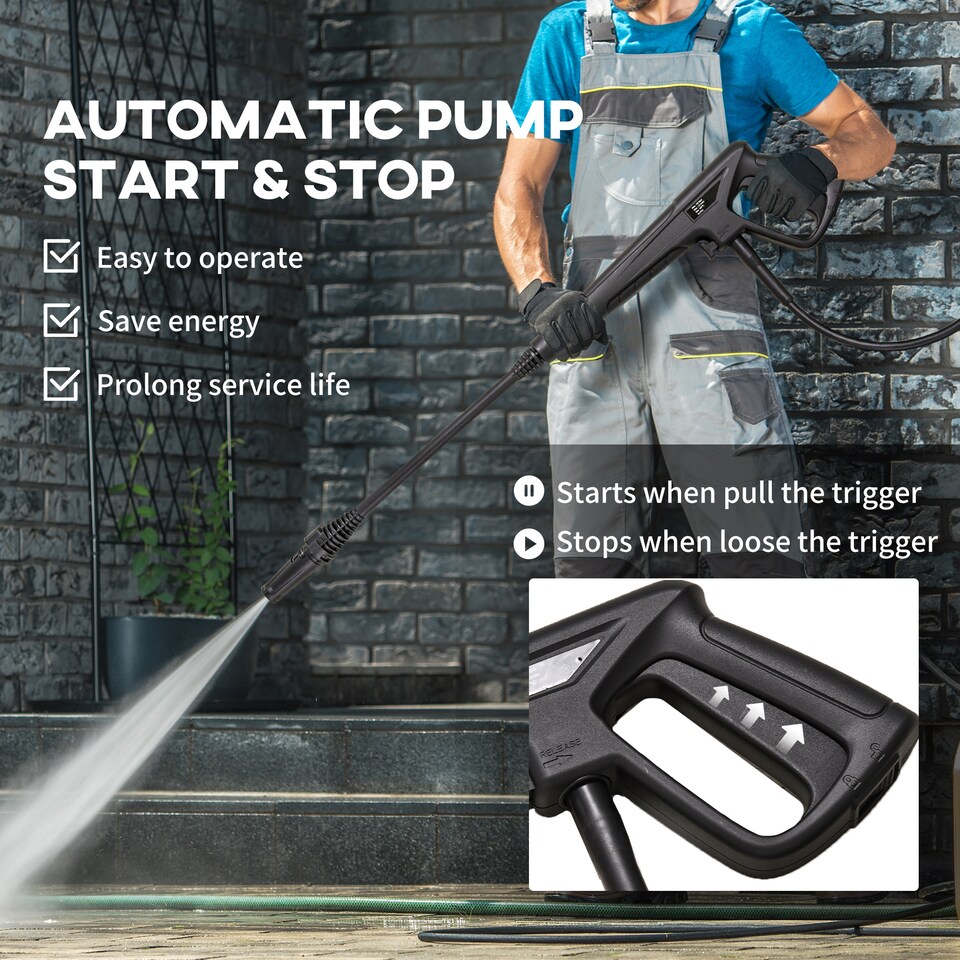 image 1 of DURHAND Portable Power Washer 1800W, 150 Bar, 510 L h for Garden, Car, Blue