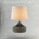 image 7 of Deep Forest Green Ceramic Gloss Lamp Base with Brass Lamp Holder