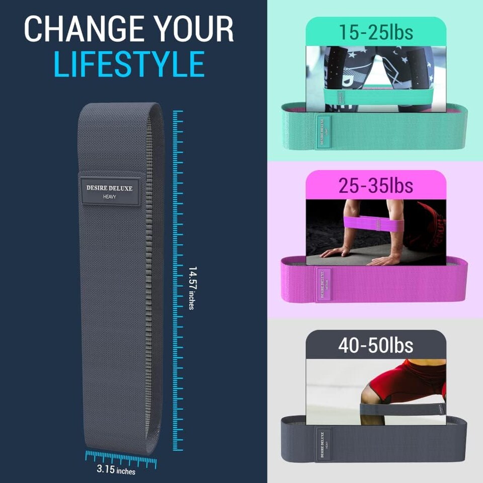 image 1 of Desire Deluxe Resistance Bands Set for Men and Women, Premium Exercise Pack of 3 Different Resistance Levels Loops Band for Home, Gym, Long Exercise Workout – Great Fitness Equipment for Training