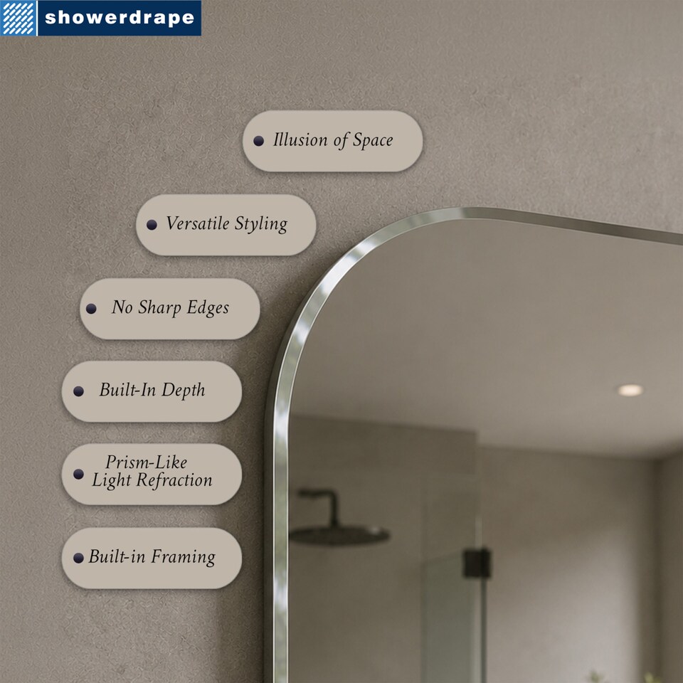 image 1 of Showerdrape Islington Rectangular Wall Mounted Frameless Bevelled Edge Bathroom Mirror 70 x 50cm | Chrome | Mirror | 1