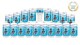 image 2 of Deep Blue Pro 1kg Total Alkalinity T.A. Plus