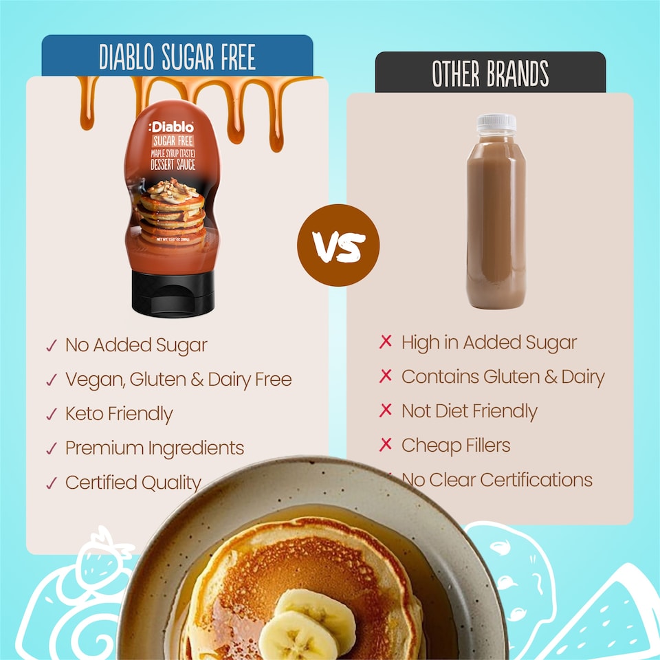 image 1 of Diablo Sugar Free Maple Flavour Dessert Sauce 390g Twin Pack