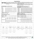 image 2 of McCall's 7756 Paper Sewing Pattern – Women’s Jumpsuit, Size E5 (14–16–18–20–22), Easy