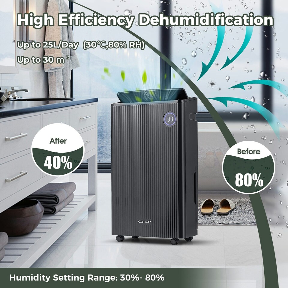 image 1 of COSTWAY 25L/D Dehumidifier with 4 Modes & 3-Color Indicator Black