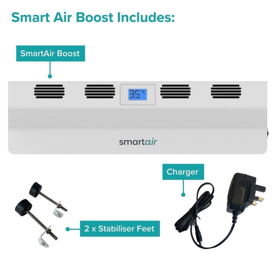 image 1 of SmartAir Boost